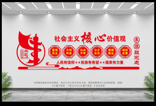 核心價值觀