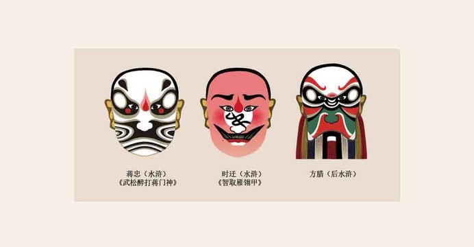 粵劇臉譜蔣忠時(shí)遷方臘