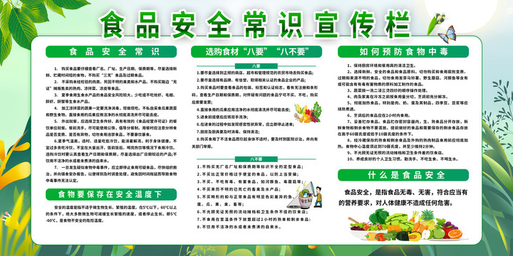 食品安全宣傳欄