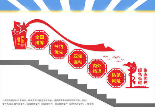 碳达峰碳中和楼梯文化墙