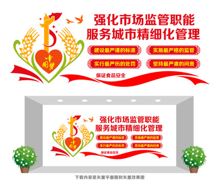 食品安全文化墻