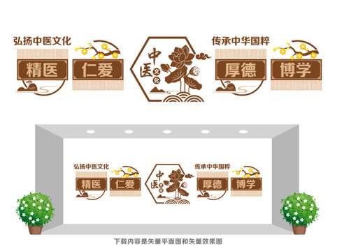 中醫(yī)文化墻