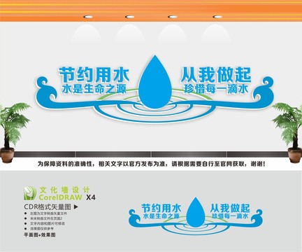 節(jié)約用水文化墻