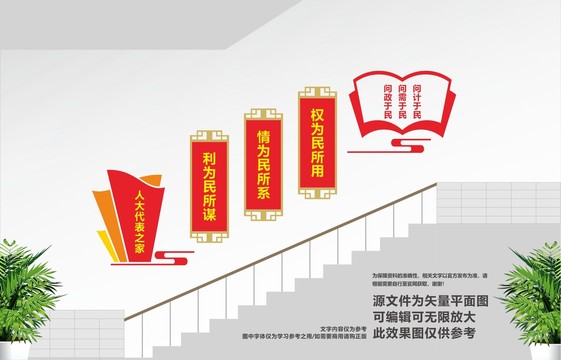 人大代表階梯文化墻