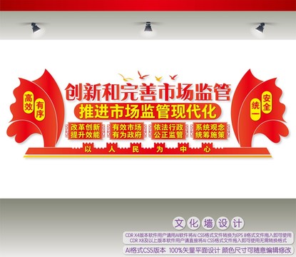創(chuàng)新和完善市場(chǎng)監(jiān)管