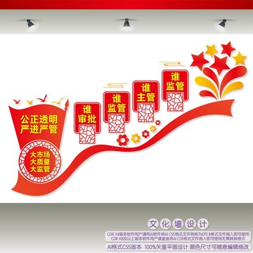 誰審批誰監(jiān)管誰主管誰監(jiān)管