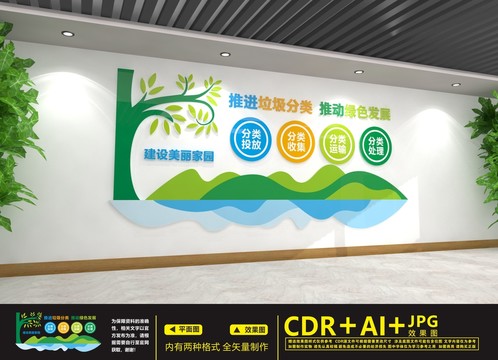 垃圾分類文化墻