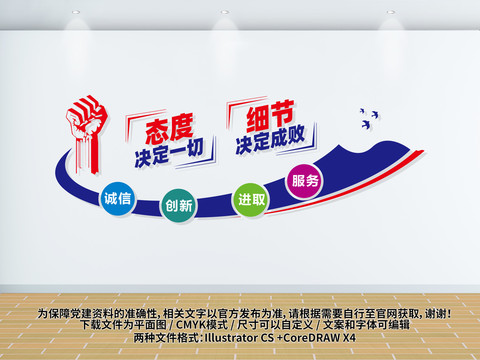 態(tài)度決定一切