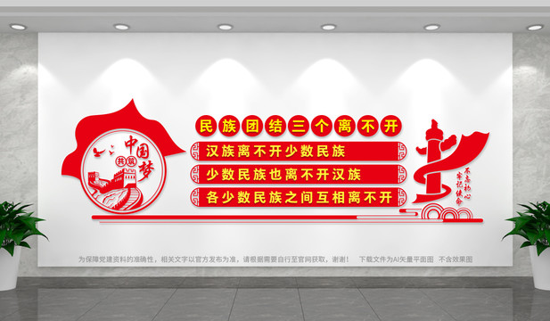 民族團結(jié)三個離不開文化墻