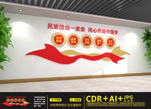 民族團(tuán)結(jié)展板