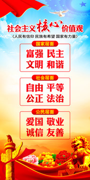 社會主義核心價值觀