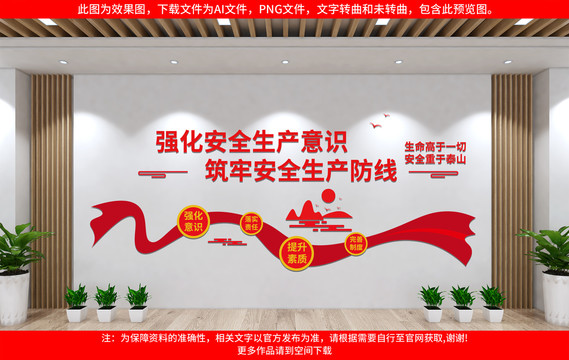 強化安全生產(chǎn)意識文化墻