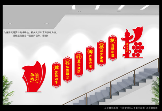 楓橋經(jīng)驗樓梯間展板