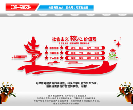 核心價值觀