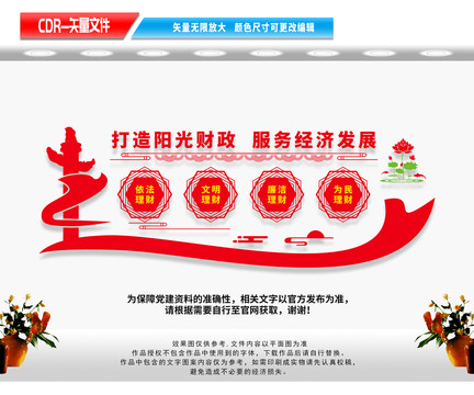 財政文化墻
