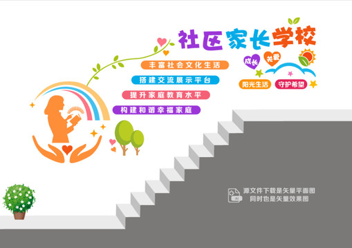 家長(zhǎng)學(xué)校階梯墻