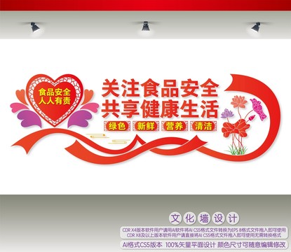 關注食品安全共享健康生活