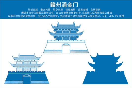 贛州涌金門