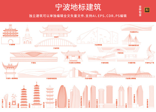 寧波地標(biāo)
