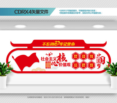 核心價值觀