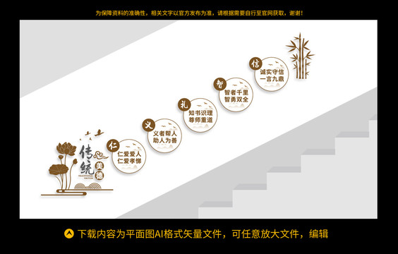 仁義禮智信