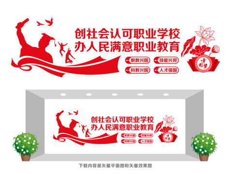 職業(yè)教育文化墻