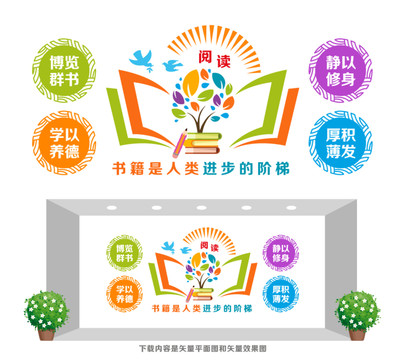 讀書閱讀文化墻