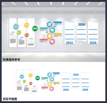 企业简介宣传公司介绍文化墙