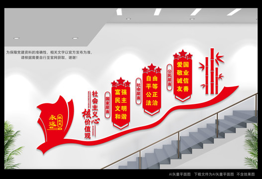 價值觀階梯文化墻