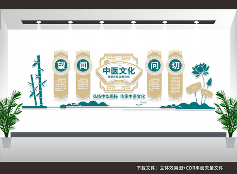 中醫(yī)文化墻