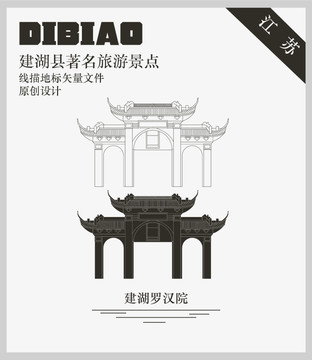 建湖羅漢院