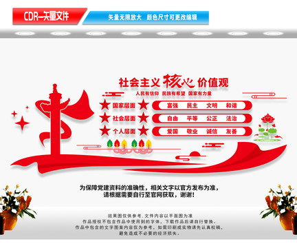 核心價(jià)值觀(guān)