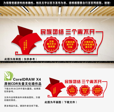 民族團(tuán)結(jié)三個離不開