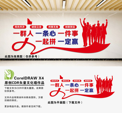 企業(yè)勵(lì)志文化墻