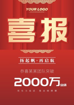 喜報海報