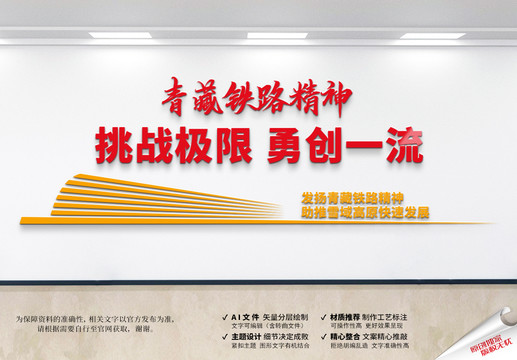 中國精神青藏鐵路精神文化墻