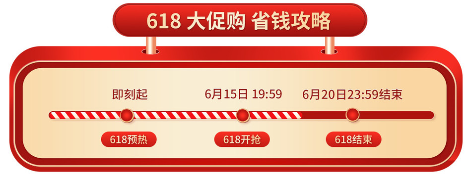 時間軸時間線