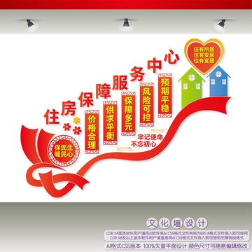 住房保障服務(wù)中心樓梯間文化墻