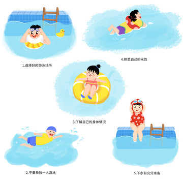 卡通防溺水五大注意事項(xiàng)配圖