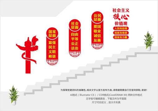 樓梯核心價值觀