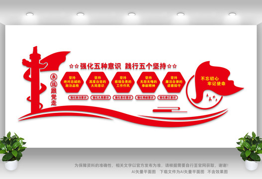五種意識五個堅持