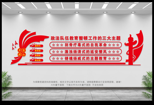 三大主題