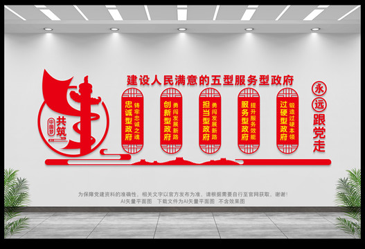 建設(shè)人民滿意的五型服務(wù)