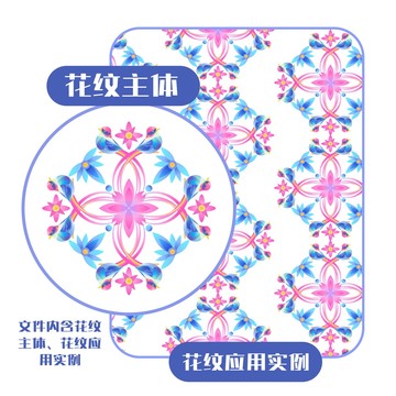 國(guó)風(fēng)民族紋樣