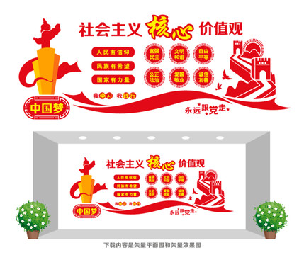 社會主義核心價值觀