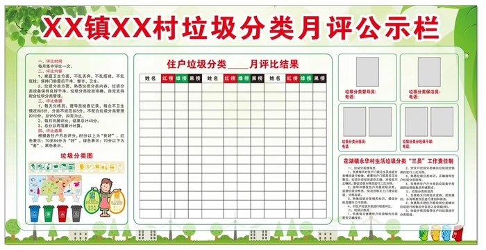 垃圾分類宣傳欄
