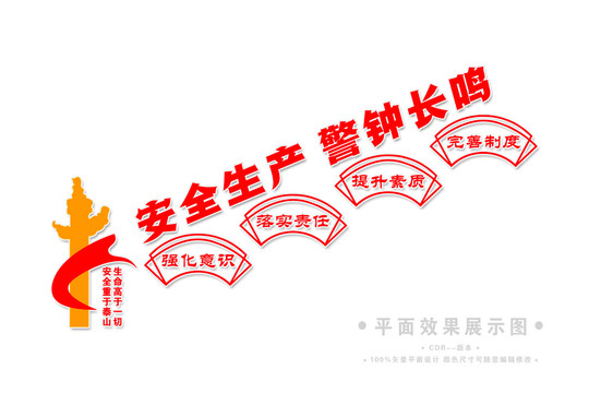 安全生產(chǎn)