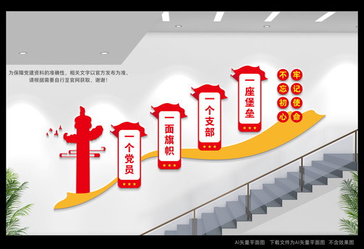 黨支部樓梯間文化墻