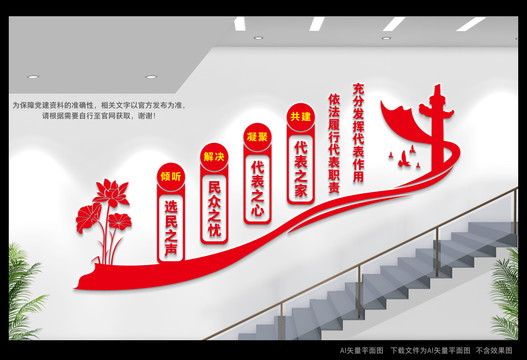 人大代表樓梯間形象墻