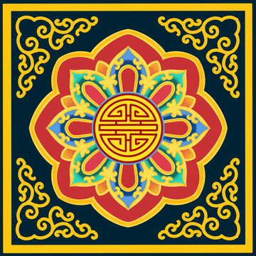 藏式彩繪圖案